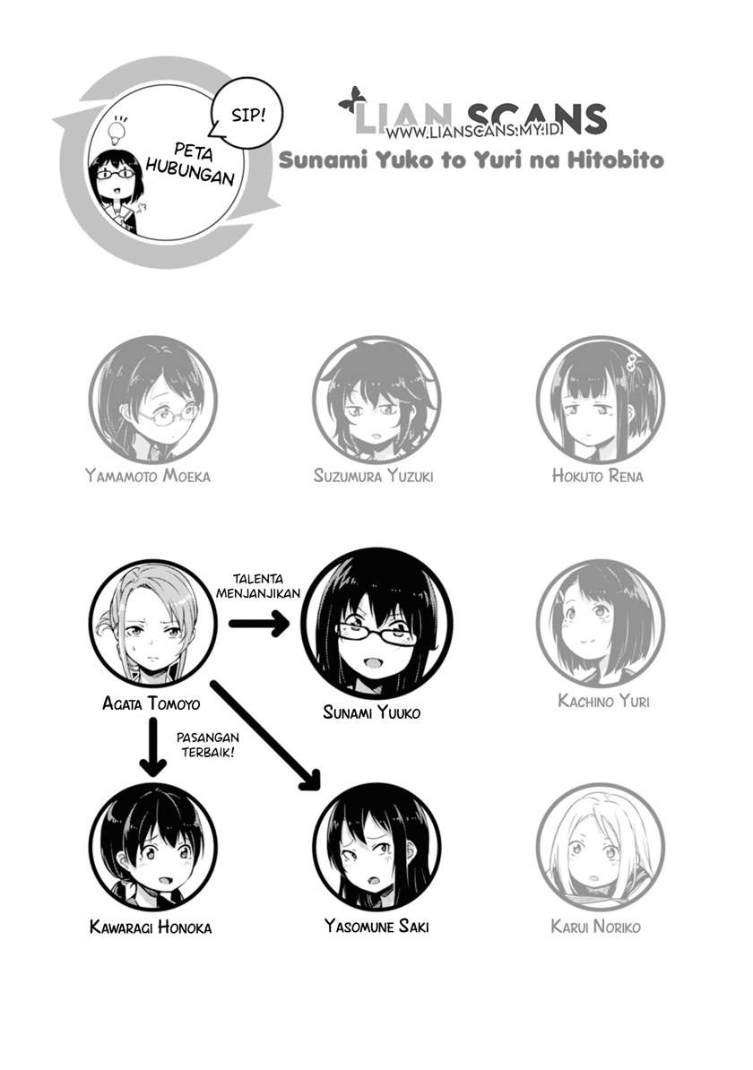 Sunami Yuuko to Yuri na Hitobito chapter 6 halaman 6