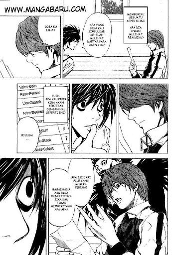 Death Note Chapter 21