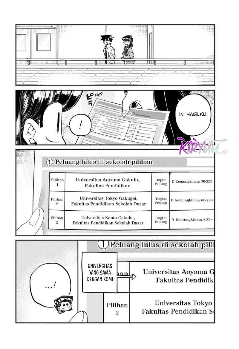 Komi san wa Komyushou Desu Chapter 472