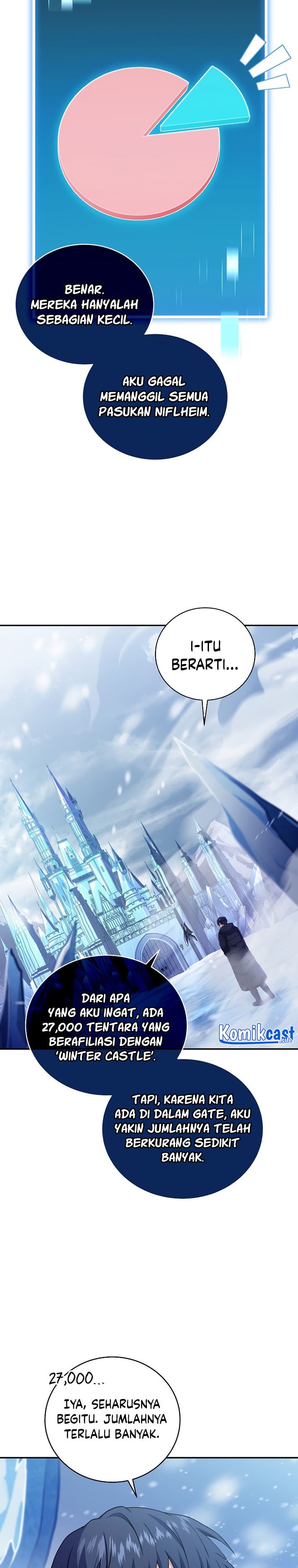 Return of the Frozen Player Chapter 65