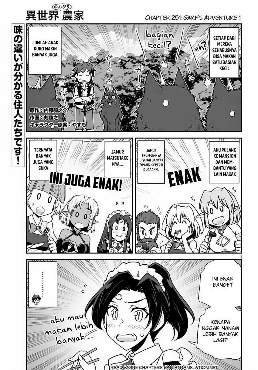 Isekai Nonbiri Nouka Chapter 251