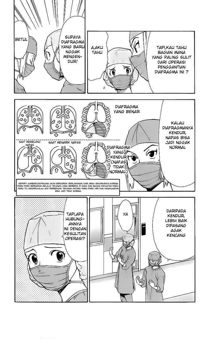 The Best Skilled Surgeon Chapter 28