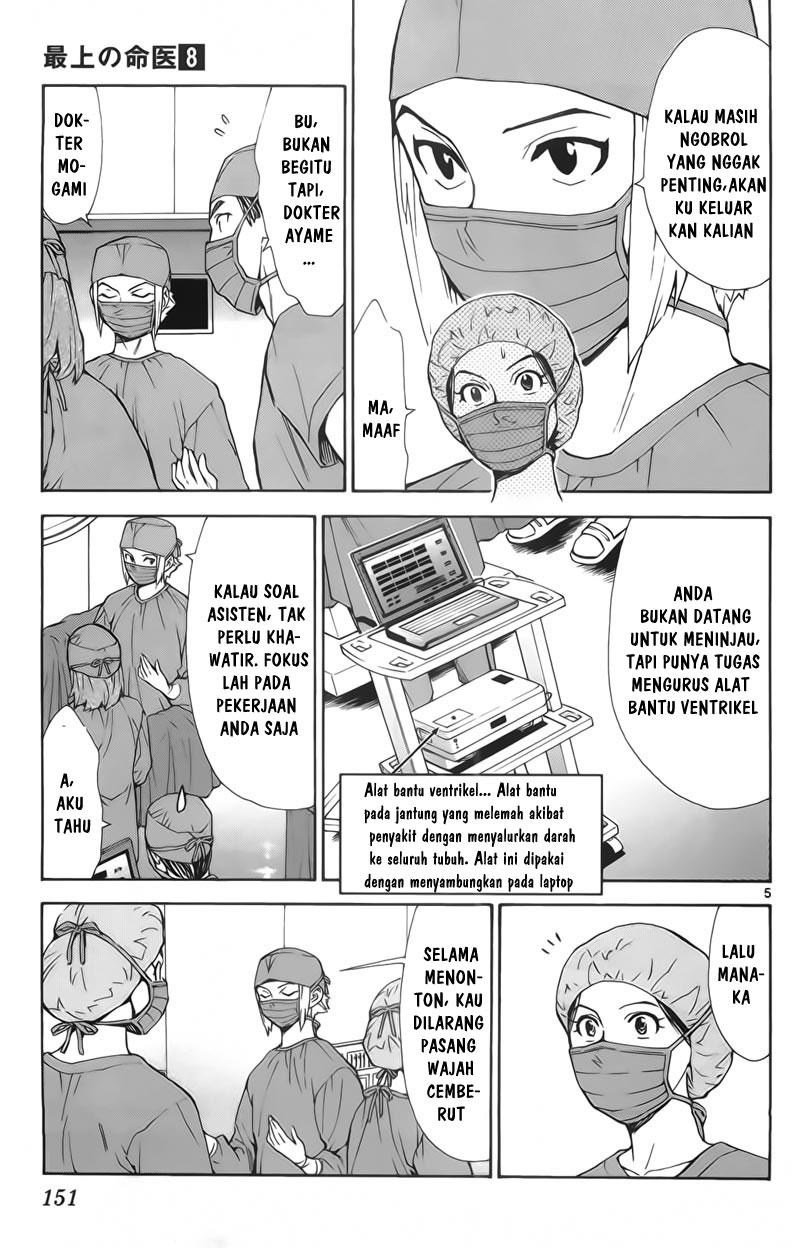 The Best Skilled Surgeon Chapter 73