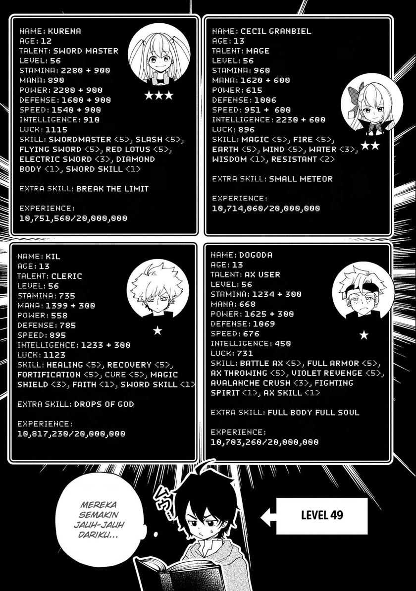 Hell Mode: Yarikomi Suki no Gamer wa Hai Settei no Isekai de Musou Suru Chapter 31