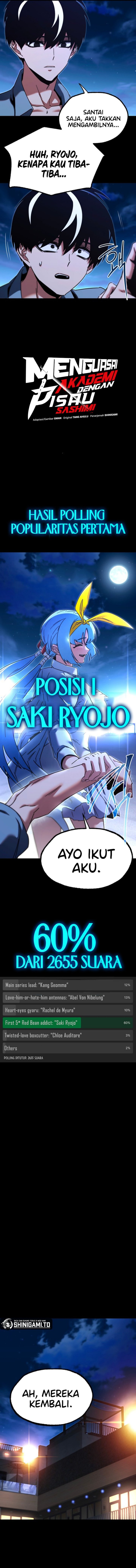 I Took over The Academy With a Single Sashimi Knife Chapter 49.5