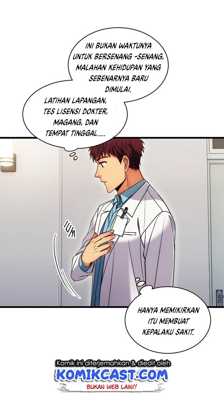 Medical Return Chapter 29