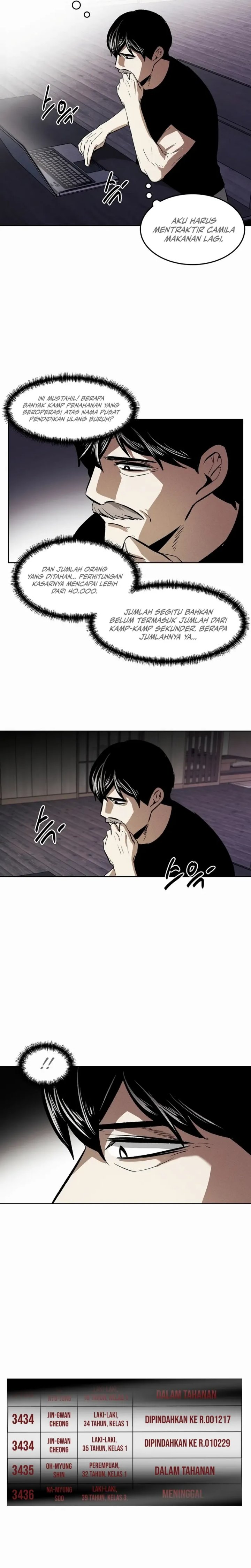 The Invincible Man Chapter 82