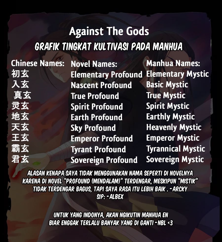 Against the Gods Chapter 275
