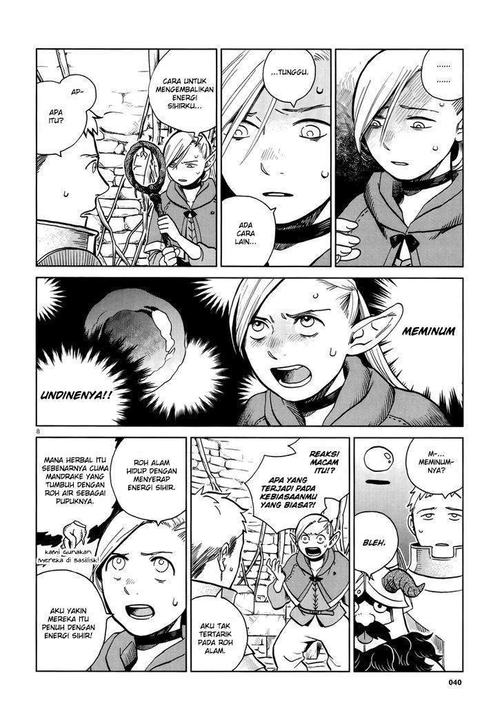 Dungeon Meshi Chapter 20