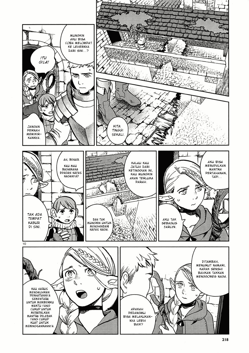 Dungeon Meshi Chapter 23