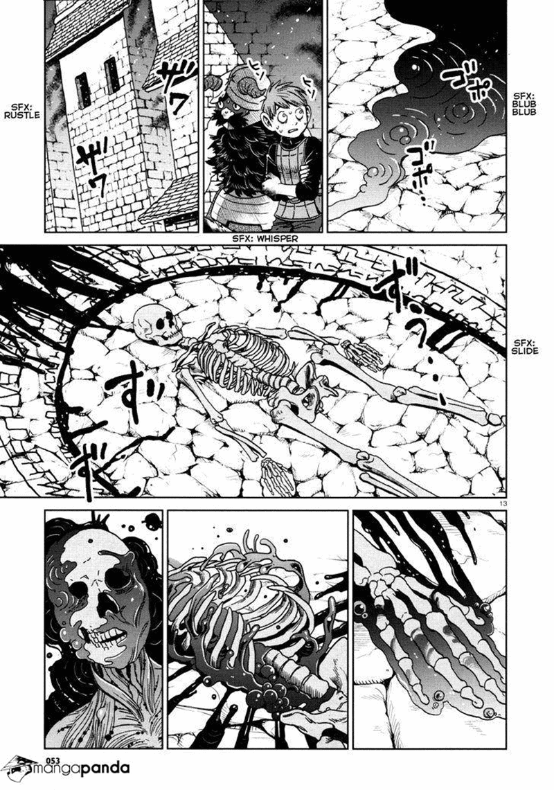 Dungeon Meshi Chapter 27