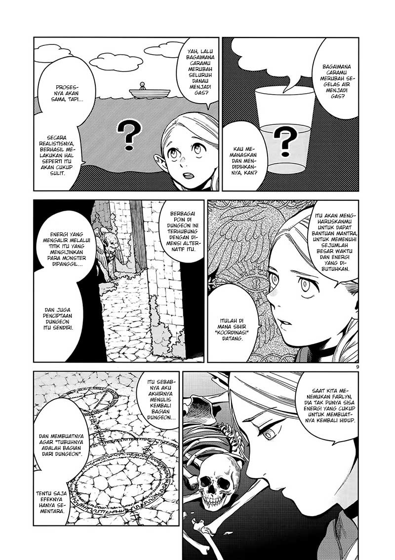 Dungeon Meshi Chapter 34