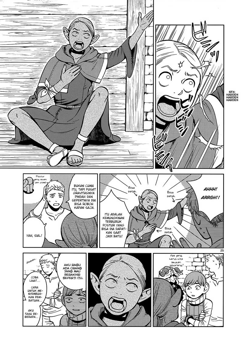 Dungeon Meshi Chapter 34