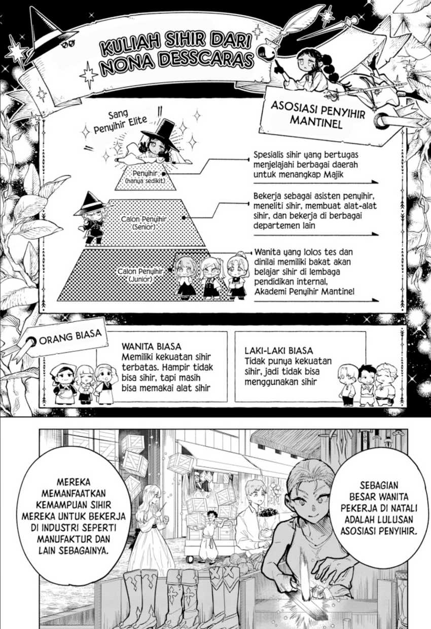 Ichi The Witch Chapter 04