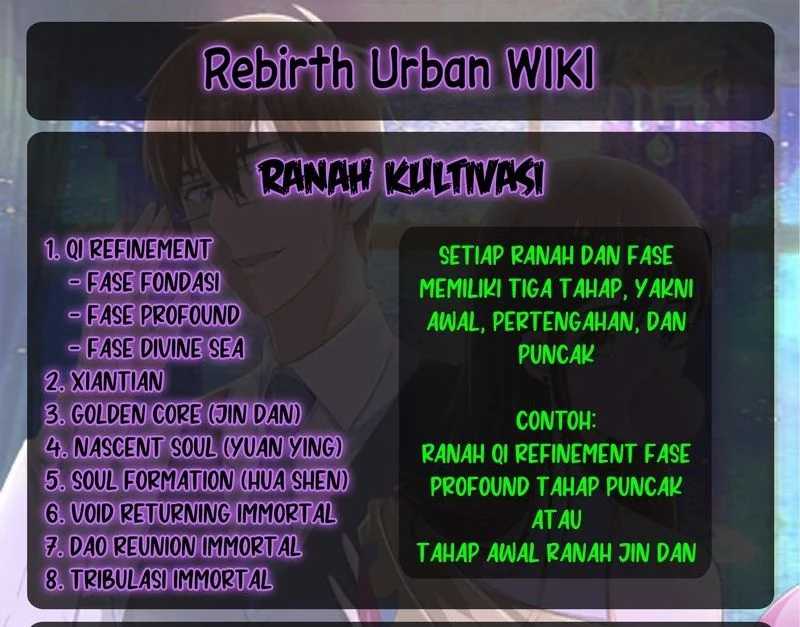 Rebirth of the Urban Immortal Cultivator Chapter 783