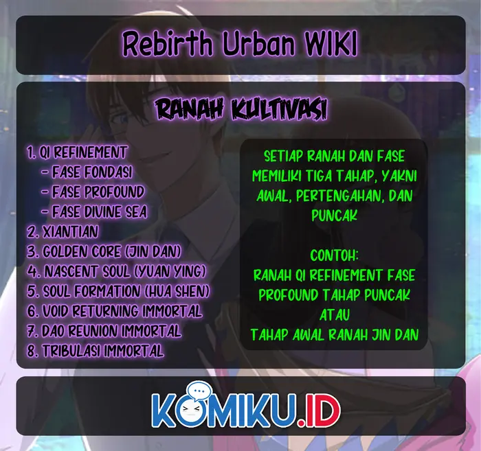 Rebirth of the Urban Immortal Cultivator Chapter 823