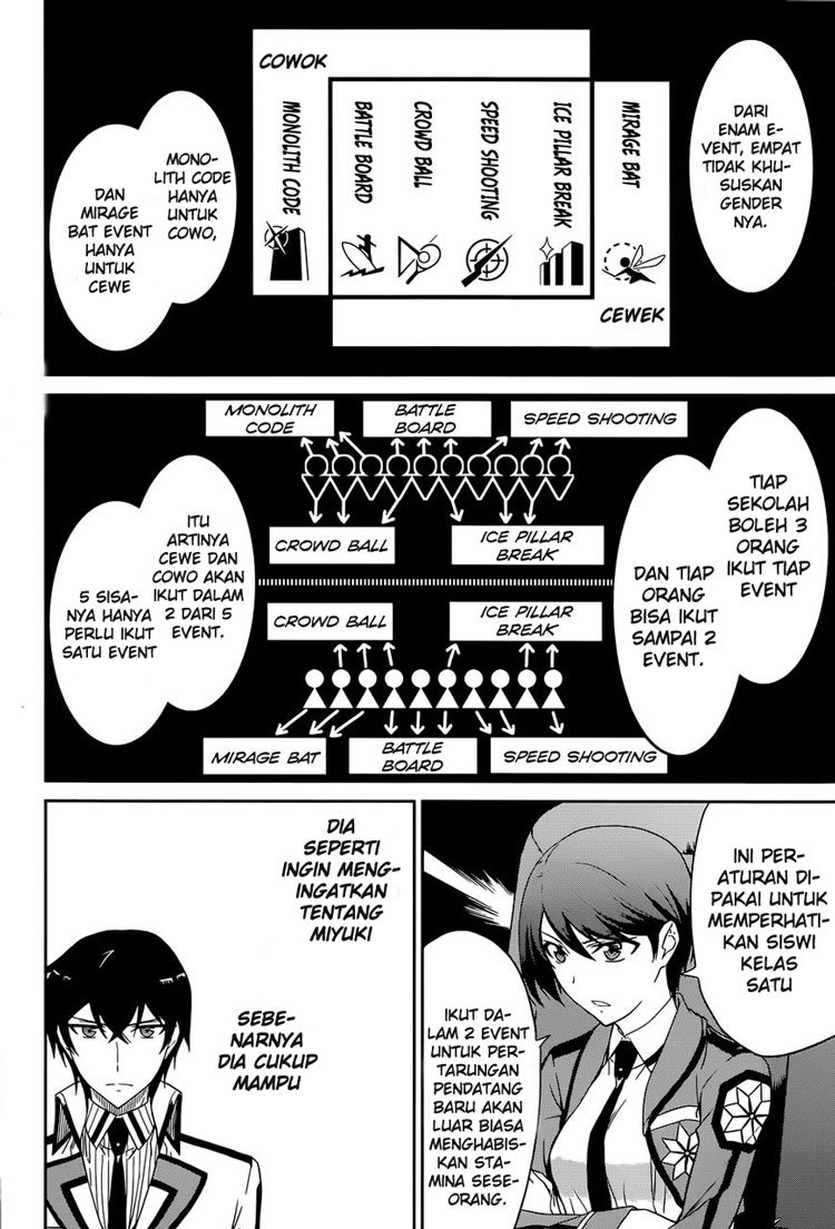 Mahouka Koukou no Rettousei Kyuukousenhen Chapter 01 page 15