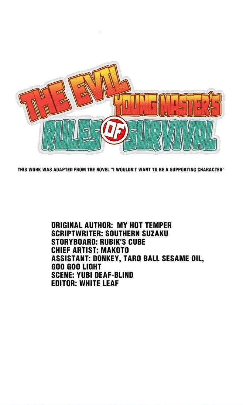 The Evil Young Master’s Rules of Survival Chapter 1
