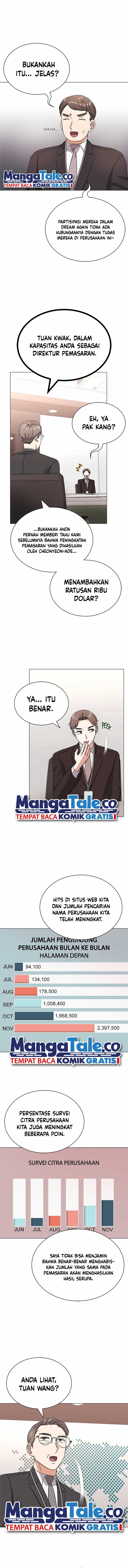 Superstar Associate Manager Chapter 40