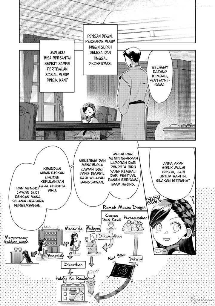 Honzuki no Gekokujou: Part 3 Chapter 42