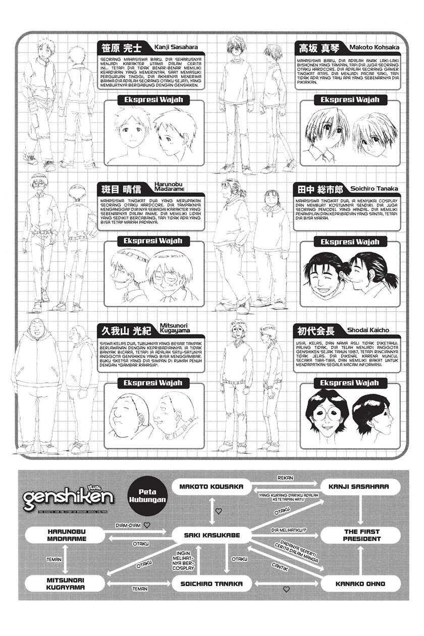 Genshiken – The Society for the Study of Modern Visual Culture Chapter 24.5