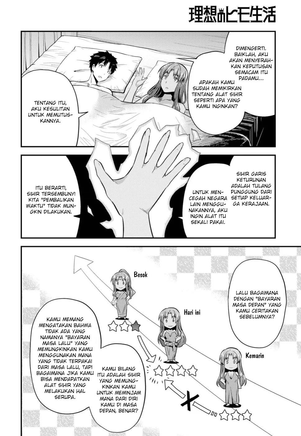 Risou no Himo Seikatsu chapter 22 halaman 11
