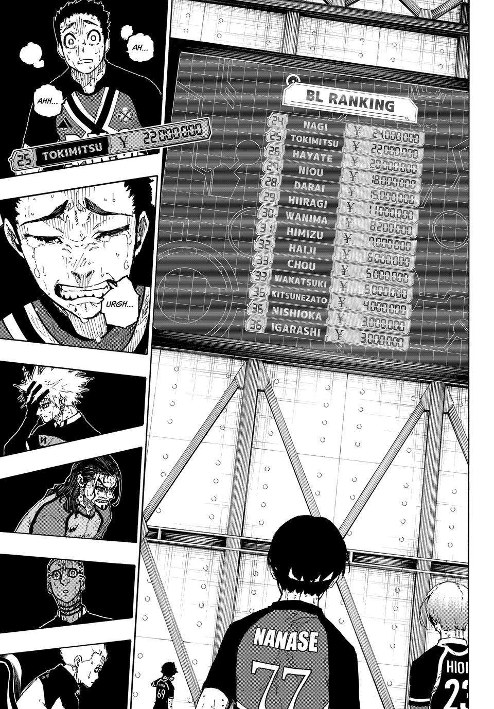 Blue Lock Chapter 299
