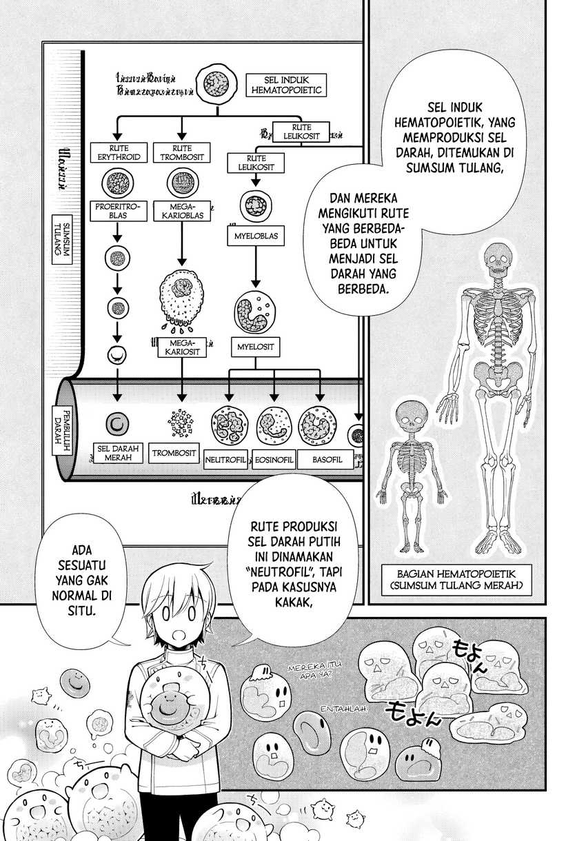 Isekai Yakkyoku Chapter 55