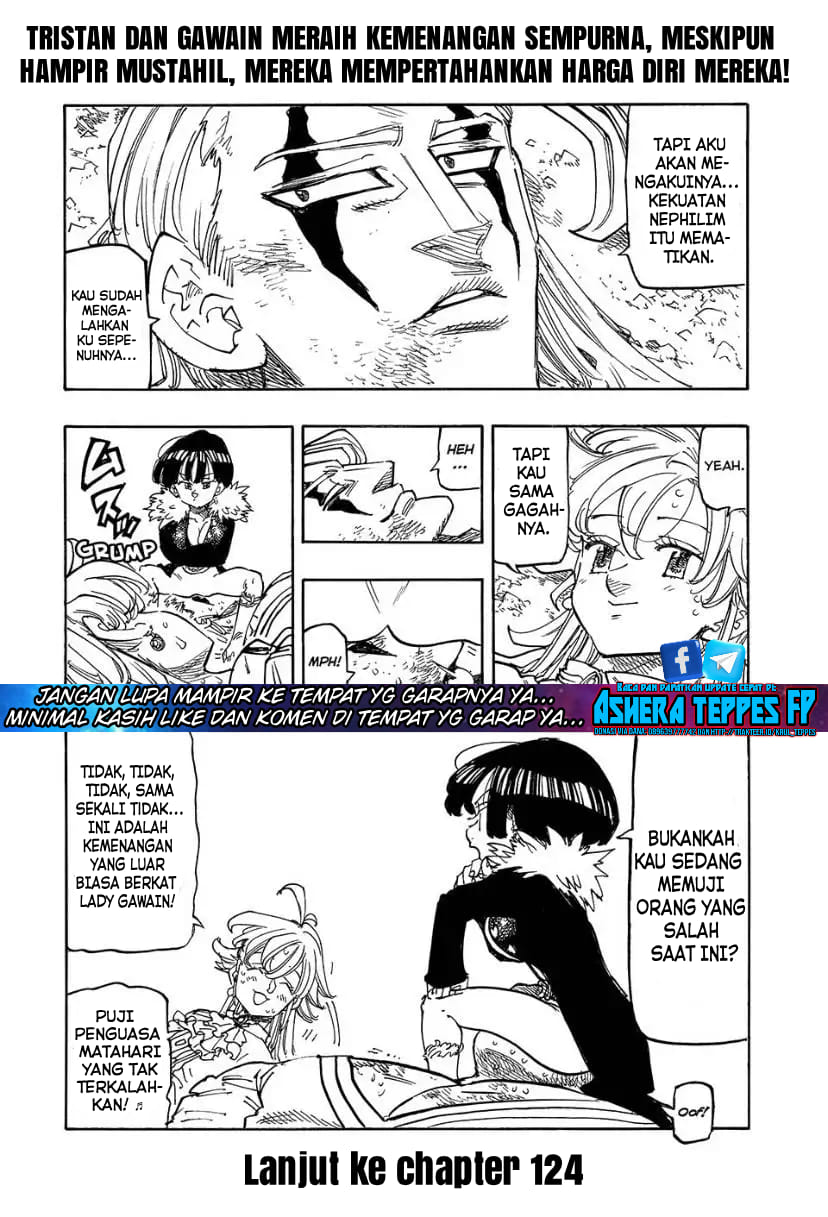 Mokushiroku no Yonkishi Chapter 123