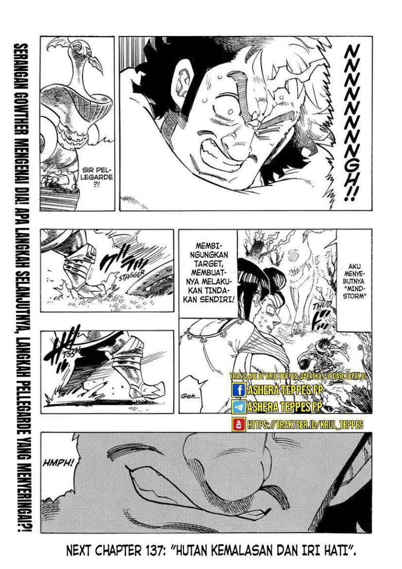 Mokushiroku no Yonkishi Chapter 137