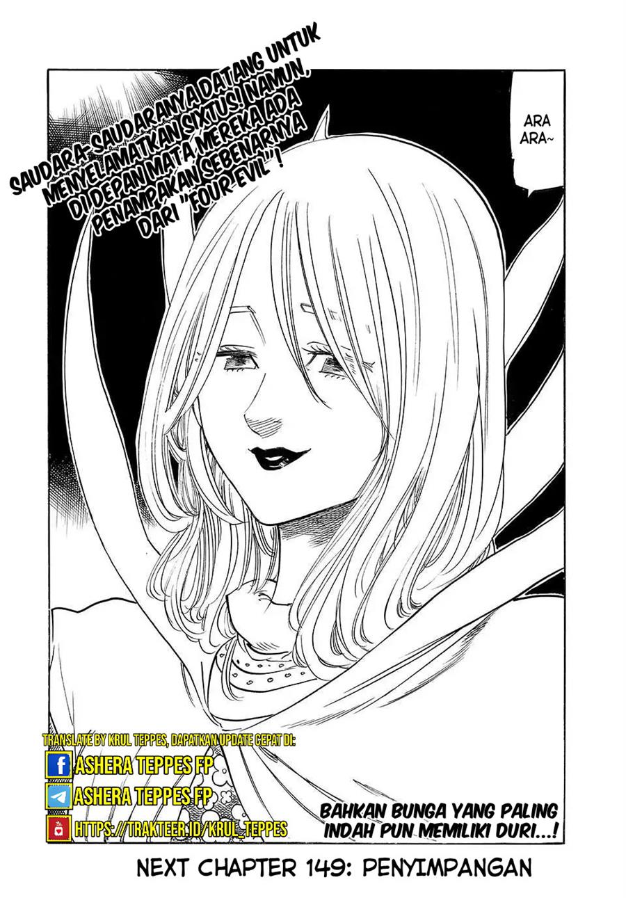 Mokushiroku no Yonkishi Chapter 148
