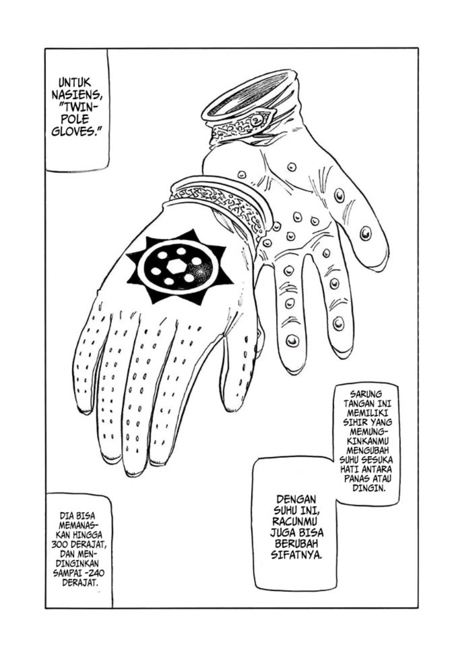 Mokushiroku no Yonkishi Chapter 170