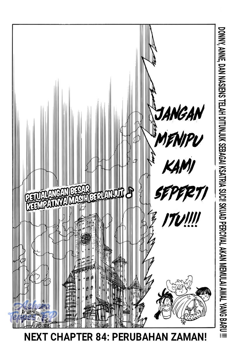 Mokushiroku no Yonkishi Chapter 83