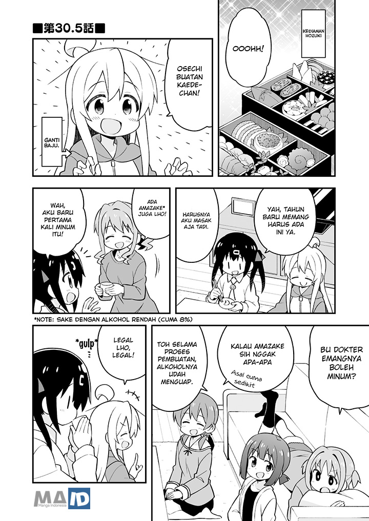 Onii-chan wa Oshimai Chapter 30.5