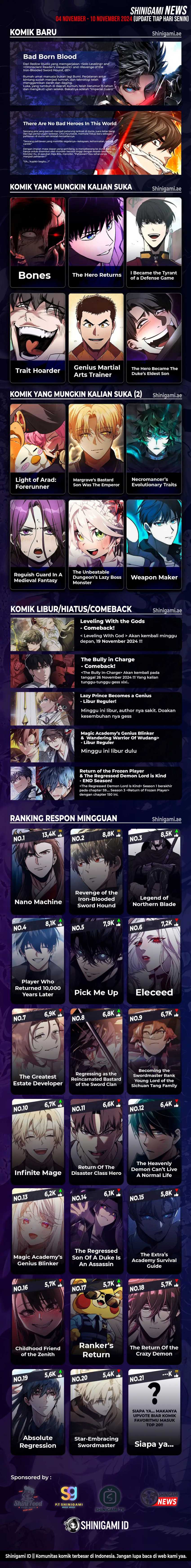 Myst, Might, Mayhem (Legend Of Heavenly Chaos Demon) Chapter 48