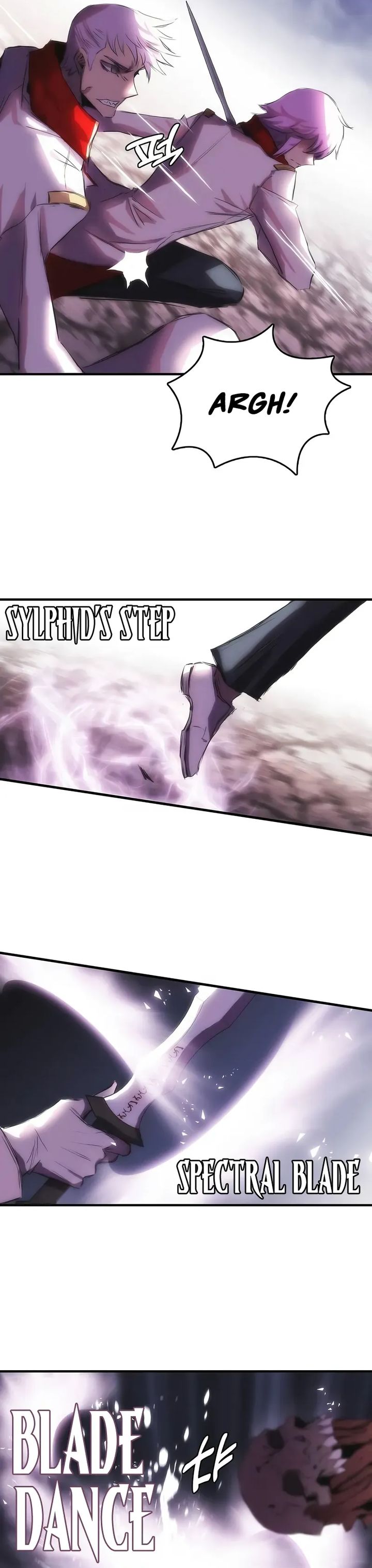 Bloodhound’s Regression Instinct Chapter 68