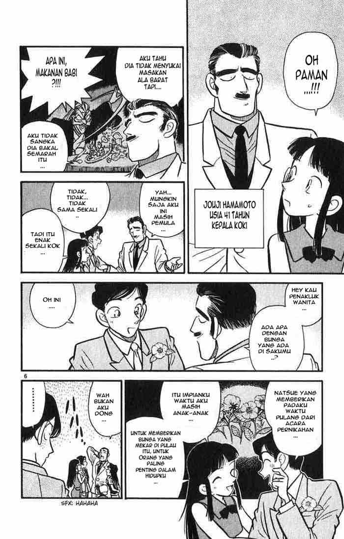Detective Conan Chapter 20