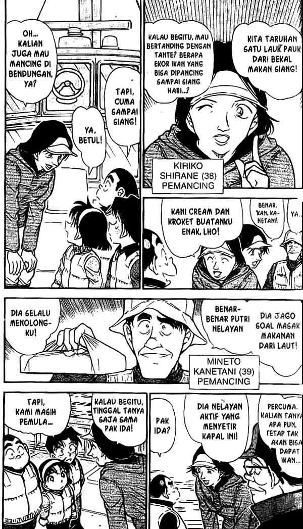 Detective Conan Chapter 460