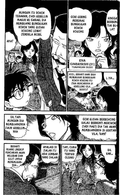Detective Conan Chapter 636