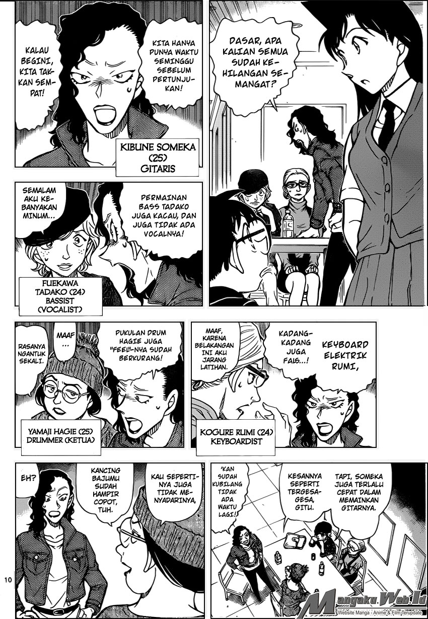 Detective Conan Chapter 936