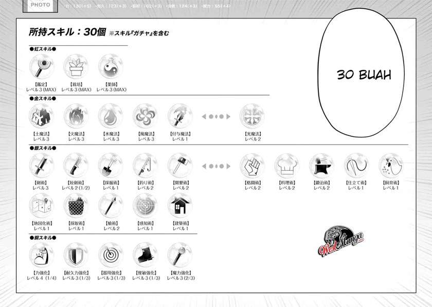 Hazure Skill “Gacha” de Tsuihō sa Reta Ore wa, Wagamama Osananajimi o Zetsuen Shi Kakusei Suru ~ Ban’nō Cheat Skill o Getto Shite, Mezase Rakuraku Saikyō Slow Life!~ Chapter 05.3 page 5