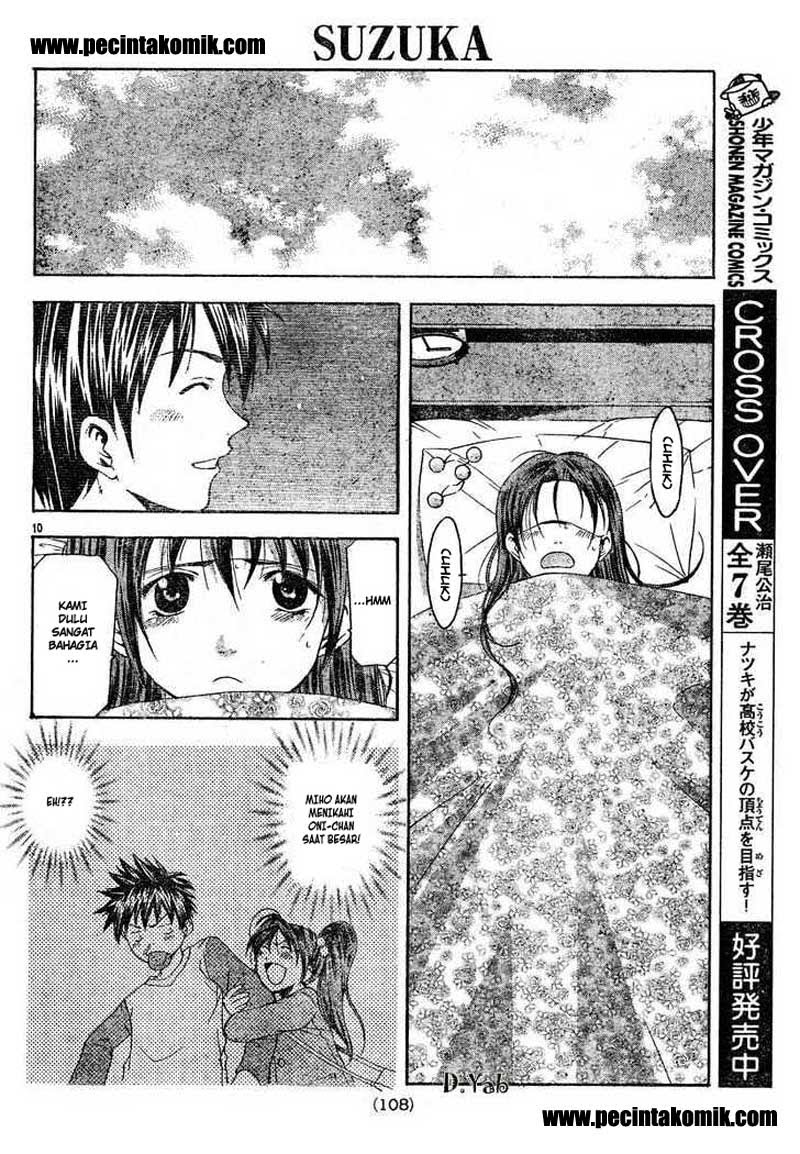 Suzuka Chapter 80