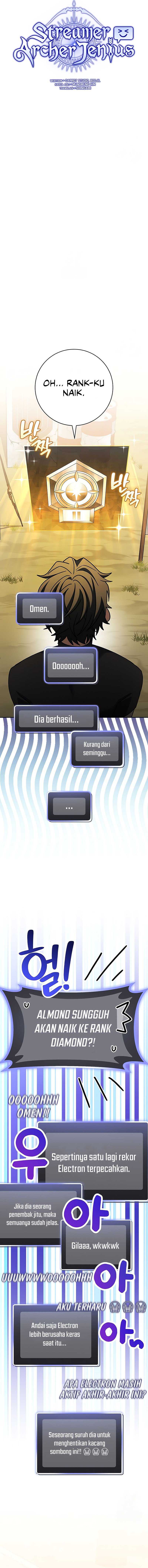 Genius Archer’s Streaming Chapter 63