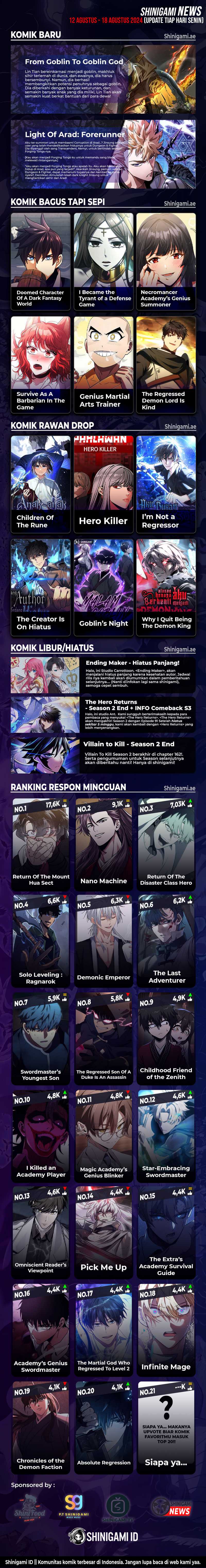 Weapon Maker Chapter 32