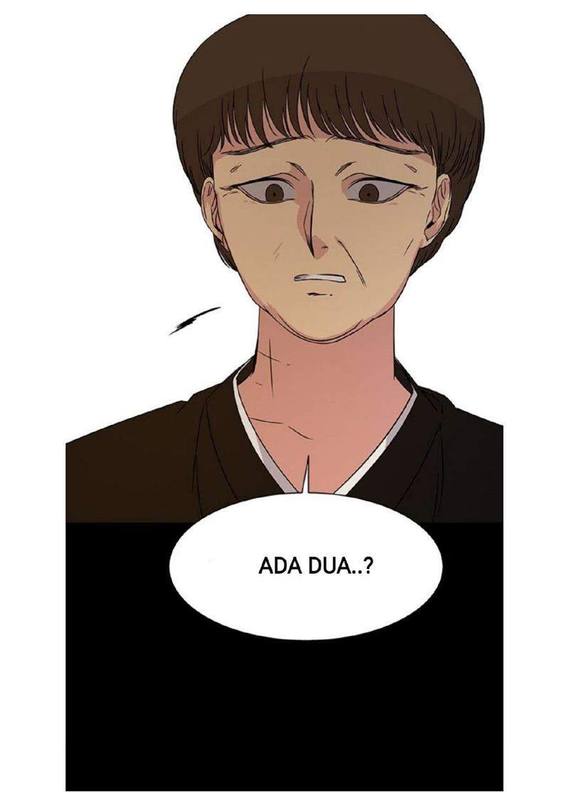 Loop chapter 12 halaman 64