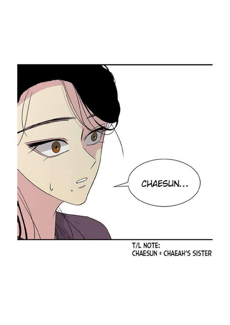 Loop chapter 12 halaman 8