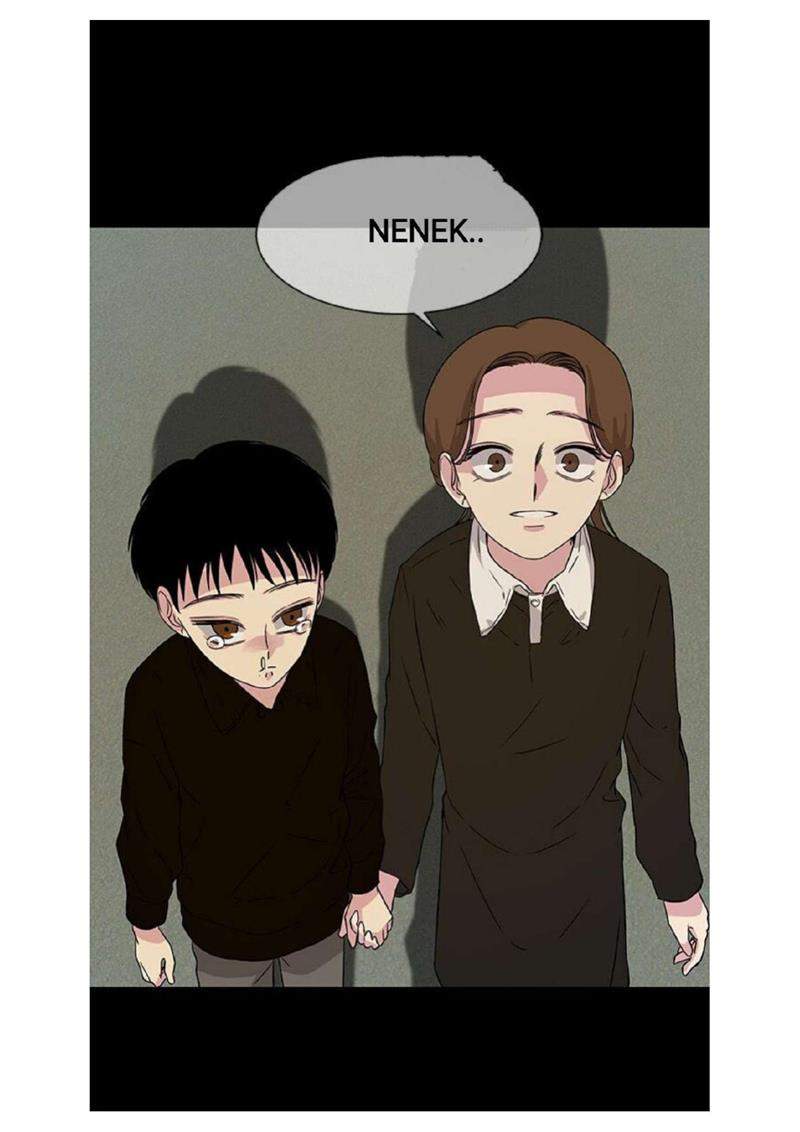 Loop chapter 12 halaman 61