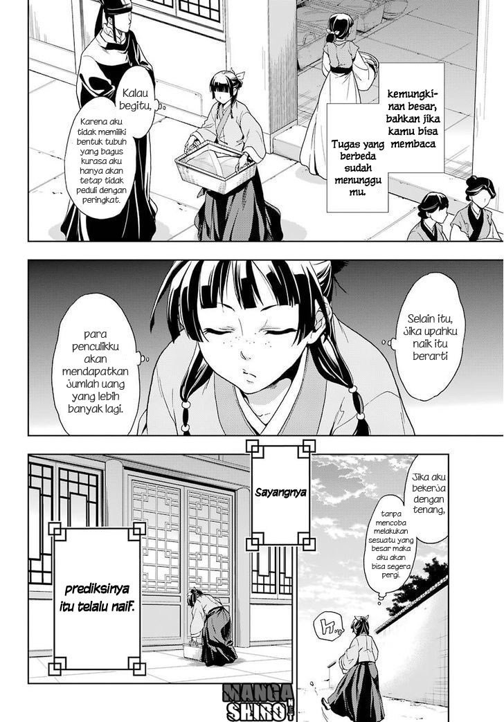 Kusuriya no Hitorigoto Chapter 01