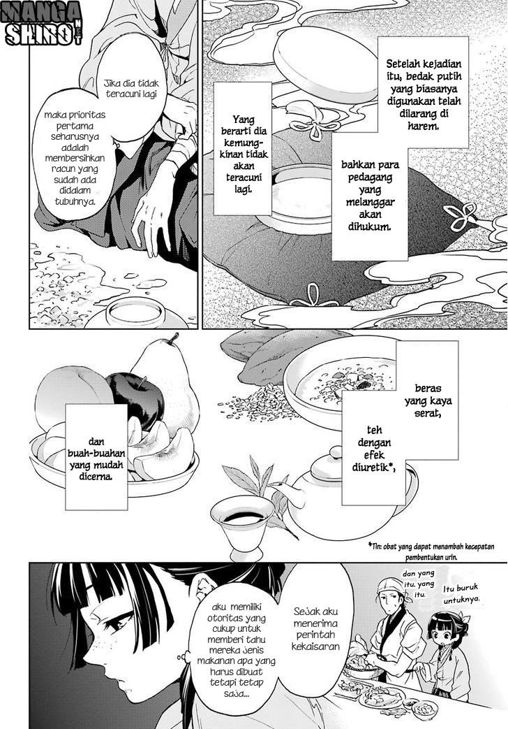 Kusuriya no Hitorigoto Chapter 05