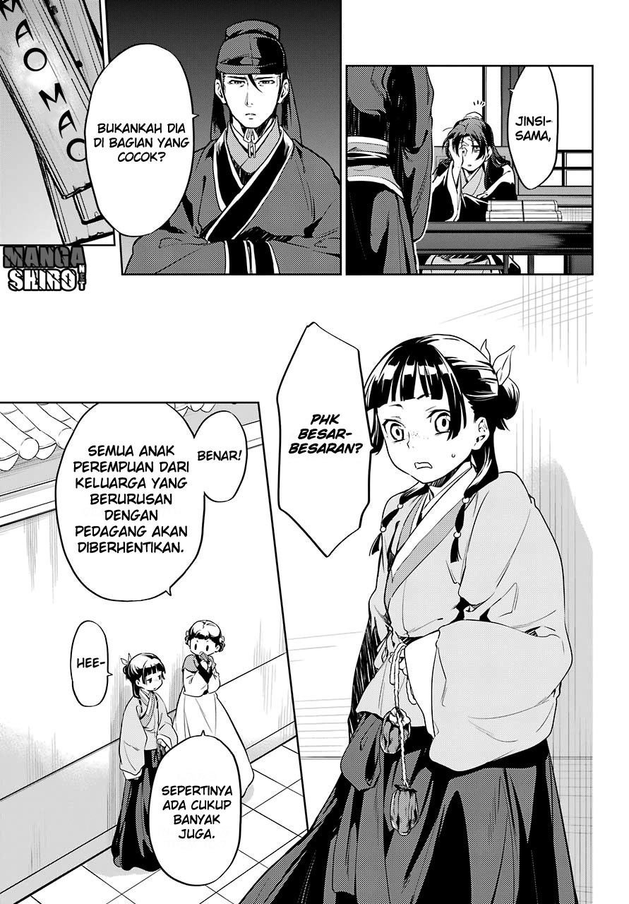 Kusuriya no Hitorigoto Chapter 19